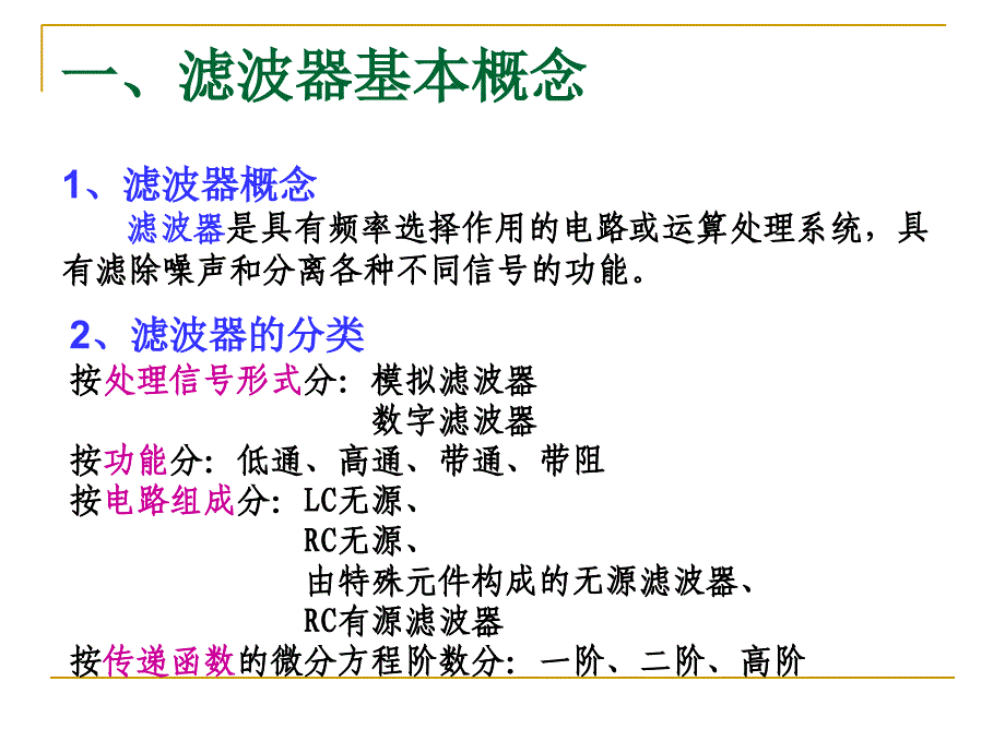 滤波器设计基础_很全的资料课件_第1页