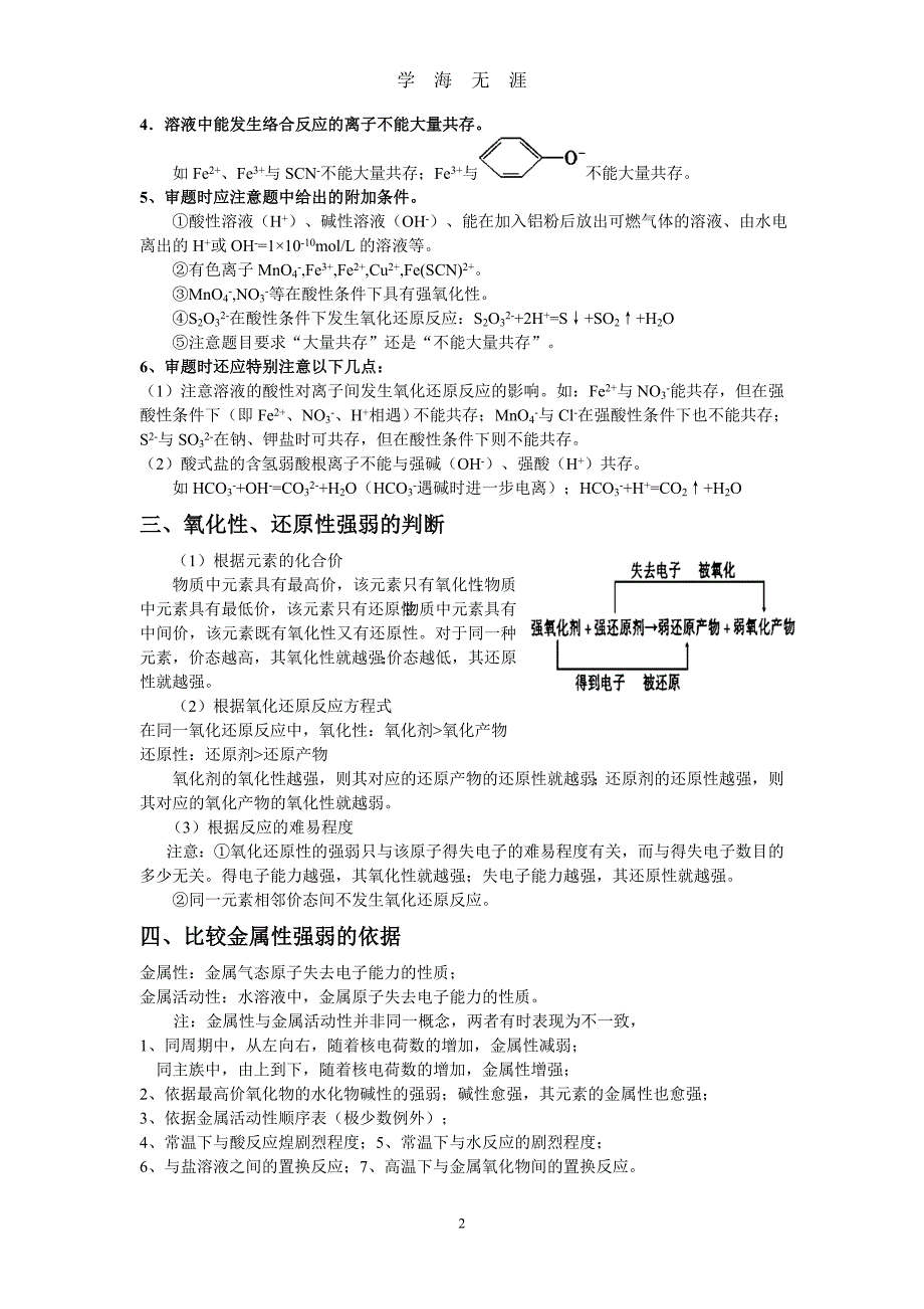 2020届高中化学高考总复习必背知识点总结(全)（2020年九月整理）.doc_第2页