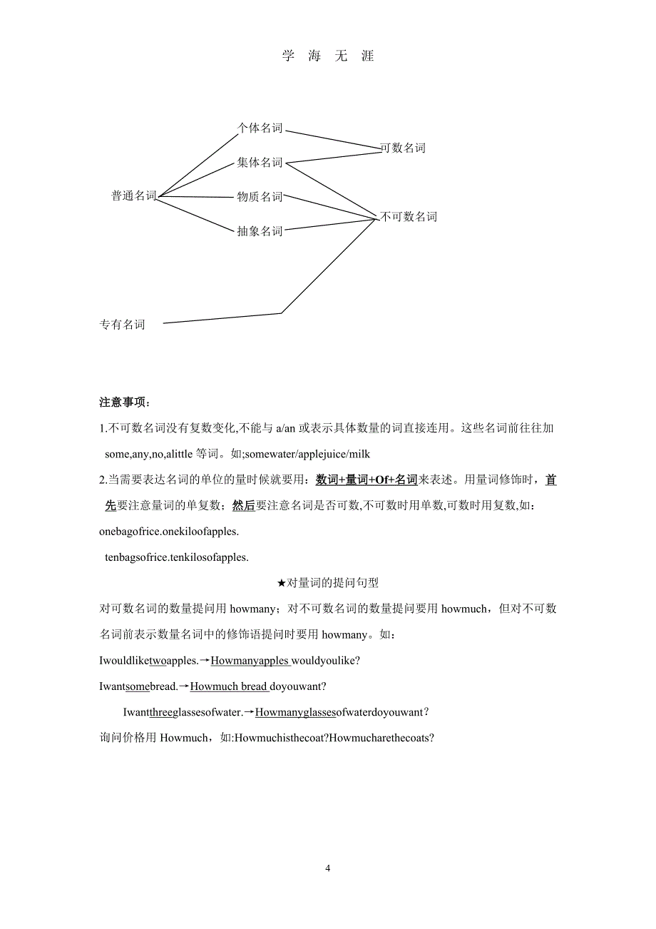 初一英语名词讲解及练习（2020年九月整理）.doc_第4页