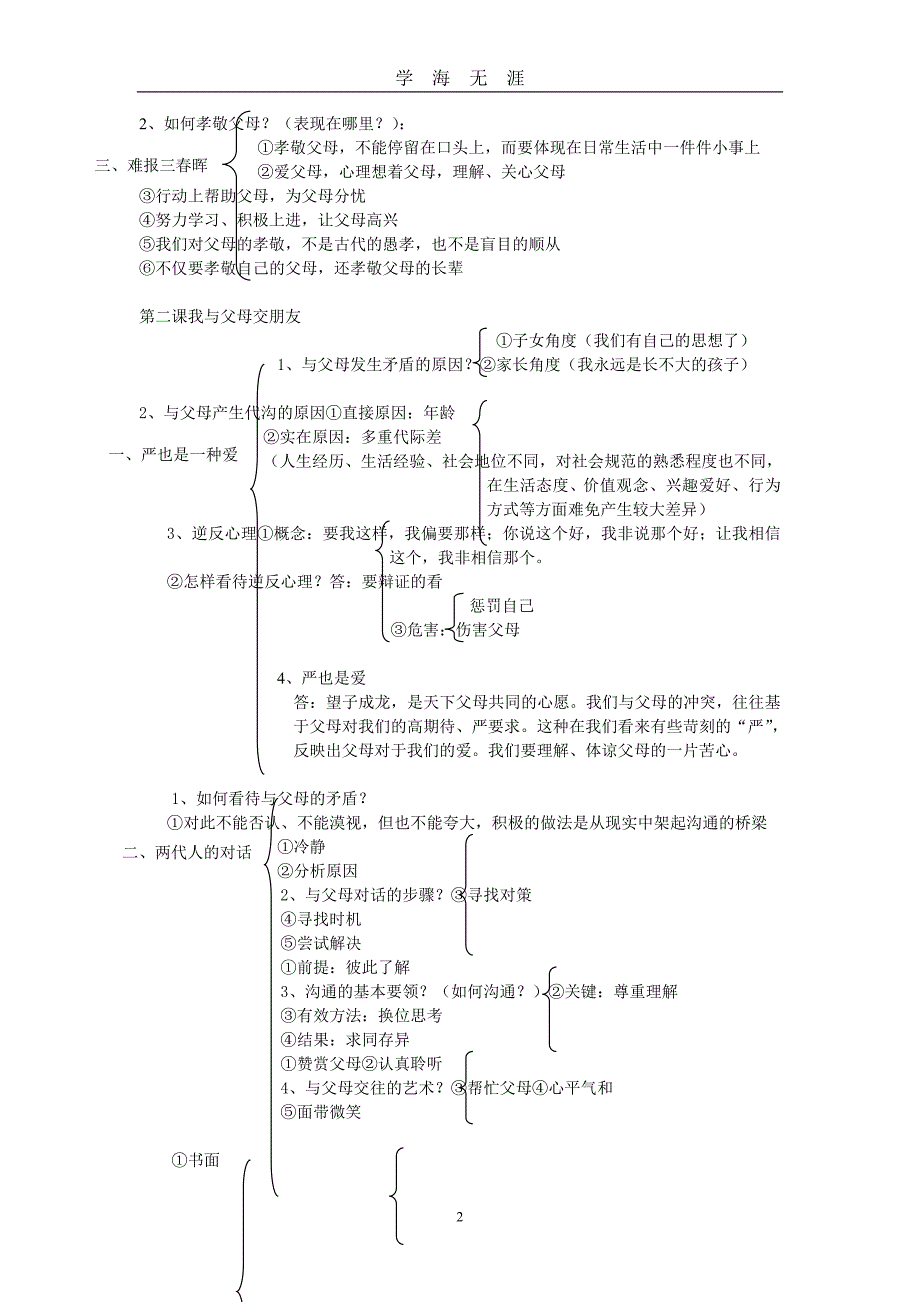 初二上册政治复习提纲(全版)（2020年九月整理）.doc_第2页