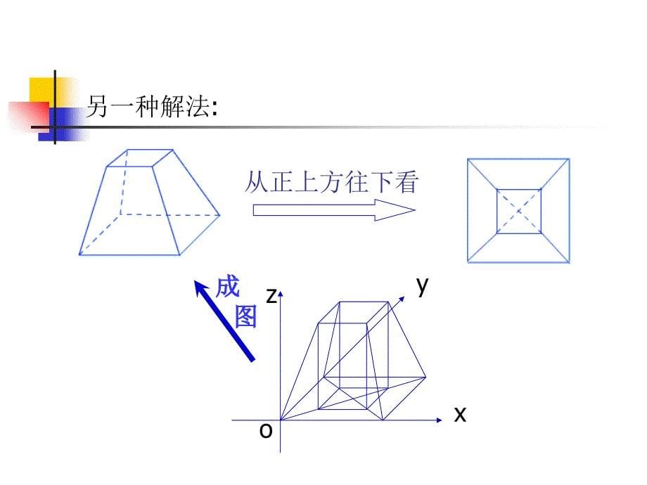 正棱台直观图画法和侧面积课件_第5页