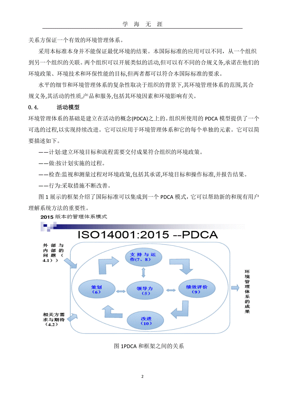 ISO14001： 环境管理体系标准（2020年九月整理）.doc_第2页