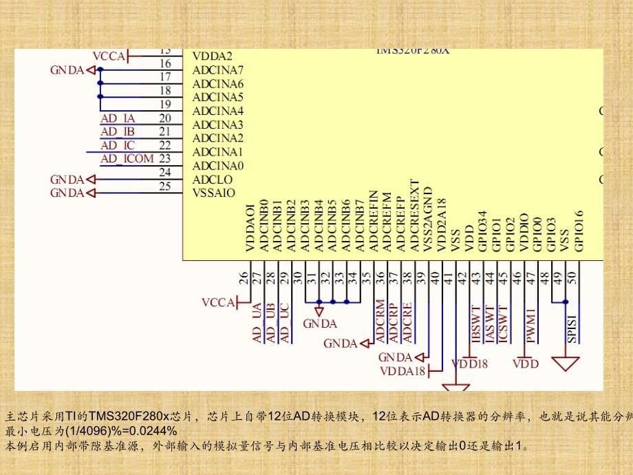 单板测试培训PPT_第5页