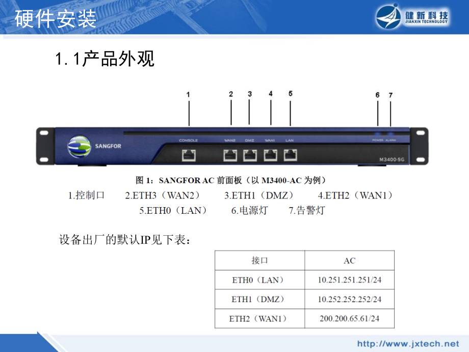 深信服上网行为管理配置课件_第2页