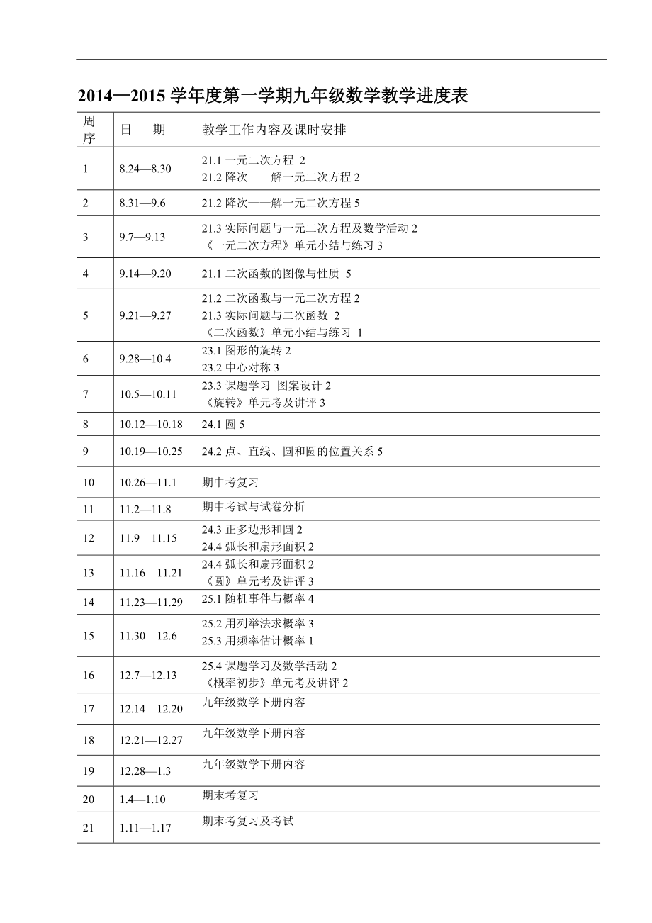 169页精品人教初中数学九上教案_第2页