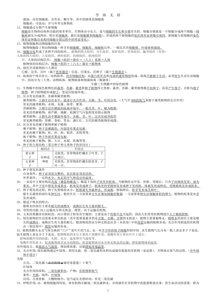 初中生物会考复习提纲(鲁教版)标注（2020年九月整理）.doc_第2页