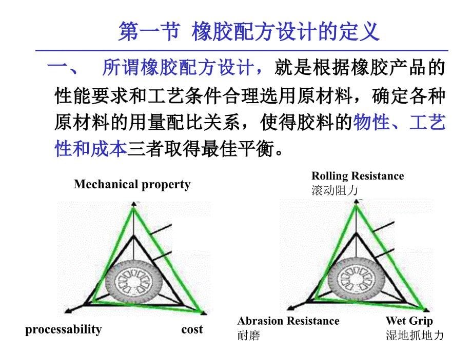 橡胶配方设课件_第5页