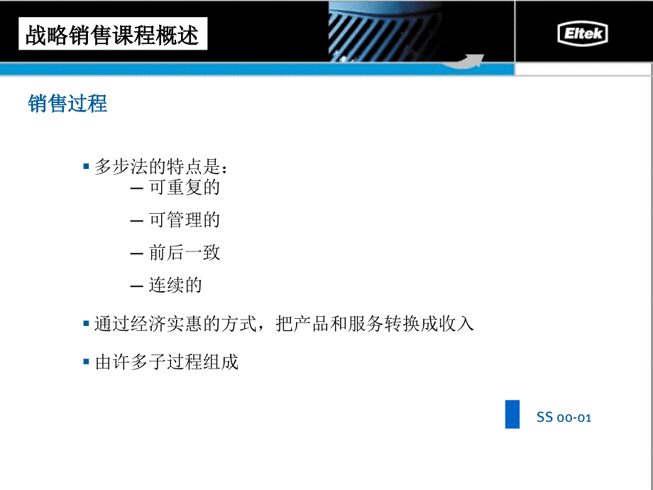 战略销售培训-文档资料_第2页