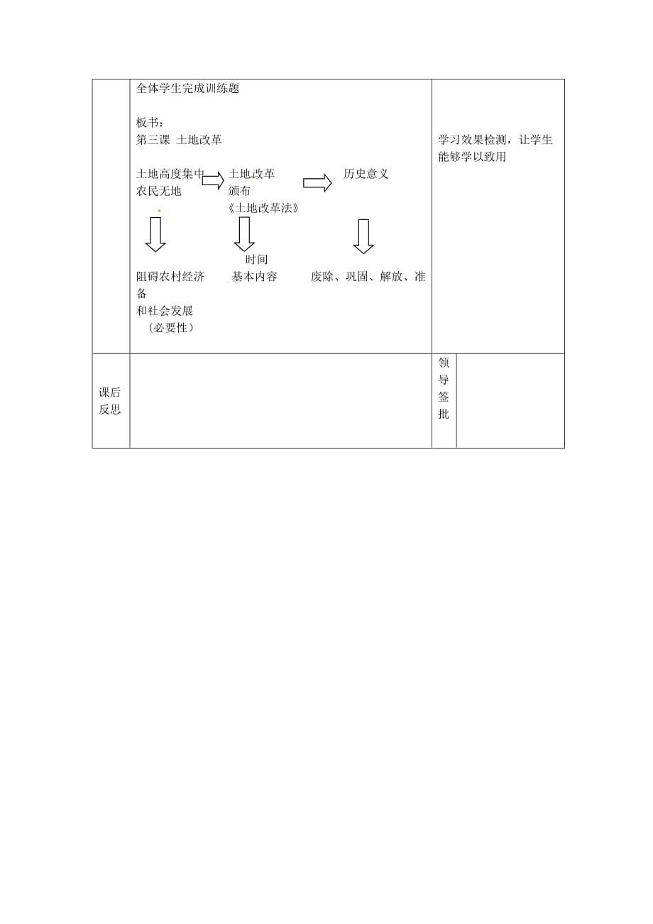 人教初中历史八下3土地改革word教案17_第2页