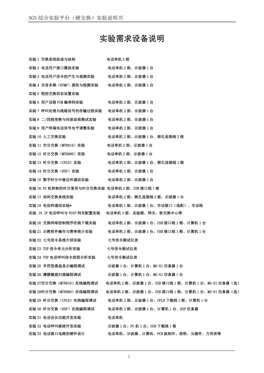 NGN综合实验平台(硬交换)RZ8683实验说明书.doc_第3页