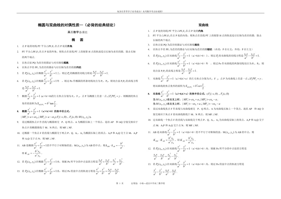 高考数学椭圆与双曲线的经典性质50条.doc_第1页