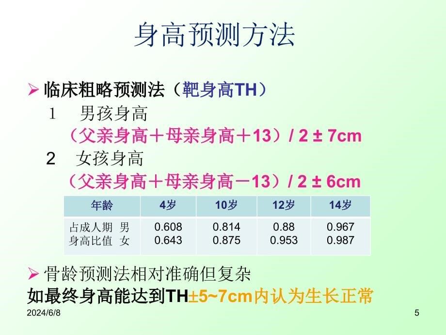 重组人生长激素在儿科临床的应用-文档资料_第5页