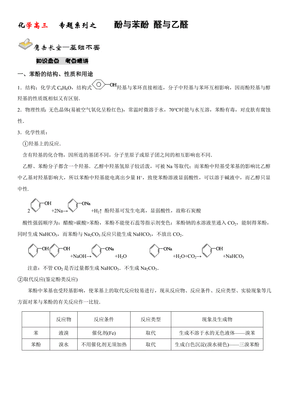 高三专题酚与苯酚 醛与乙醛 酸与乙酸_第1页