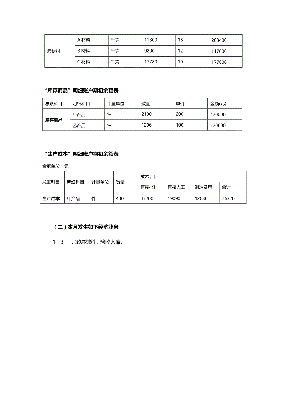 (2020年){财务管理财务会计}会计核算竞赛模拟题二_第4页