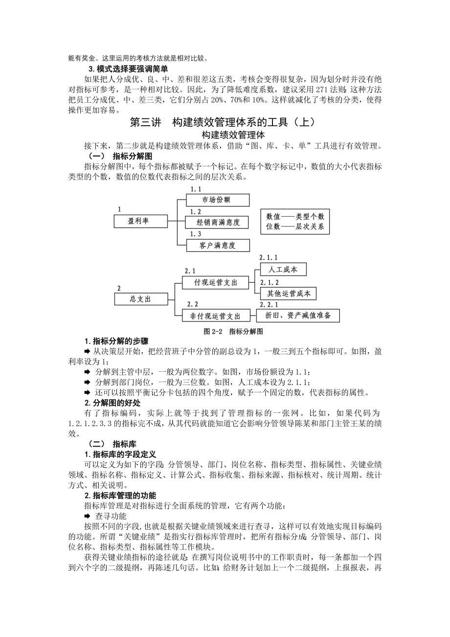 绩效管理实用工具与方法55855.docx_第5页