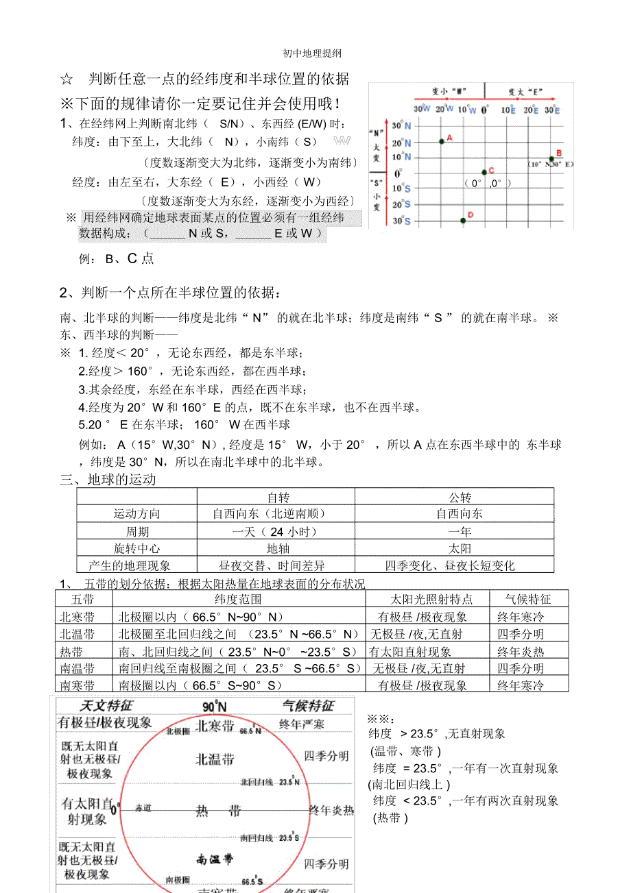 《初中地理学业考试复习提纲》_第3页