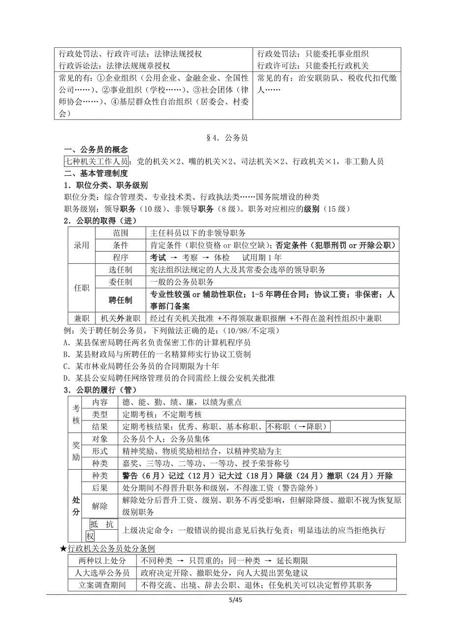 2013年行政法与行政诉讼法讲义-吴鹏.doc_第5页