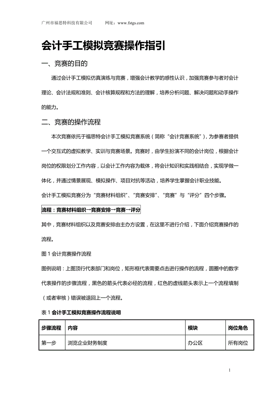 (2020年){财务管理财务会计}财务会计与手工模拟竞赛操作指引_第4页