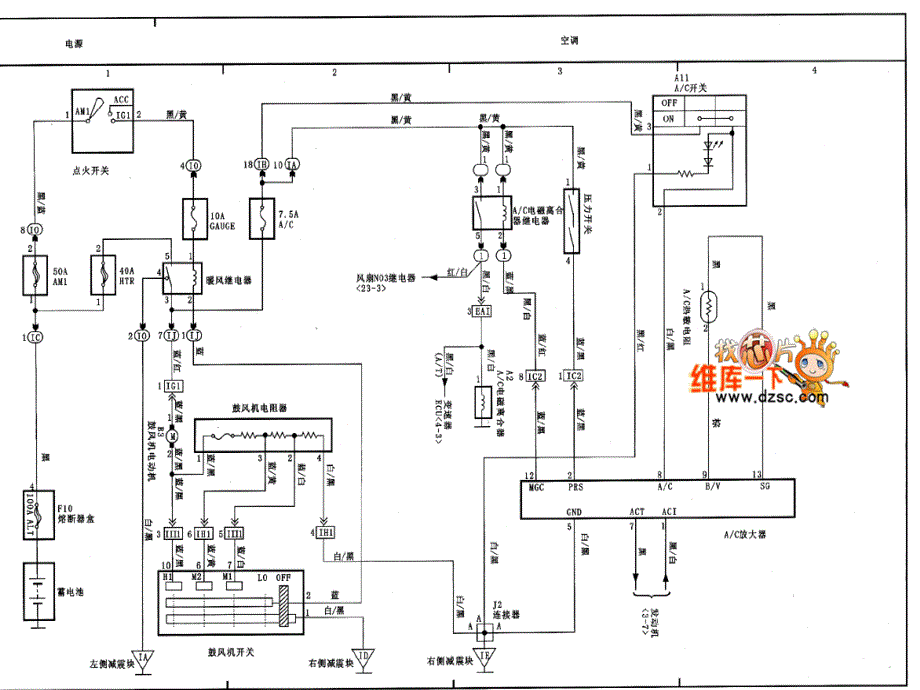 汽车电器空调系统资料课件_第3页