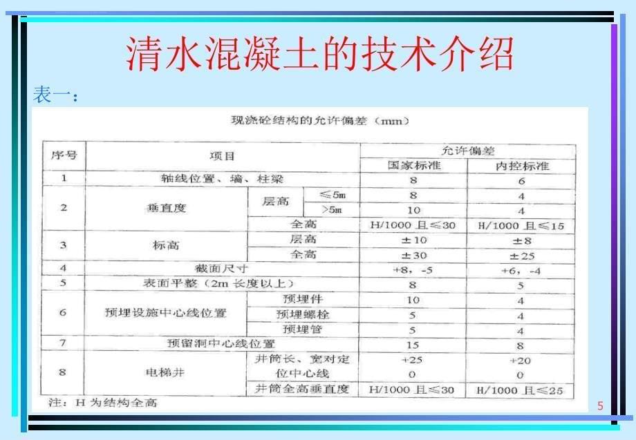 清水混凝土技术课件_第5页