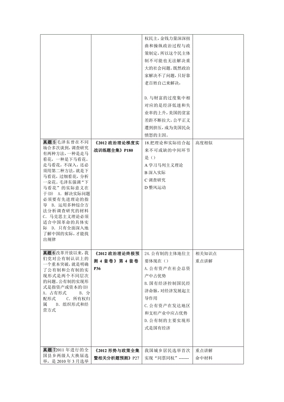 2012考研思想政治理论真题与图书命中对照(十三).doc_第3页