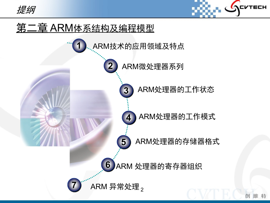 武汉创维特ARM教学系统-02 ARM体系结构及编程模型课件_第2页