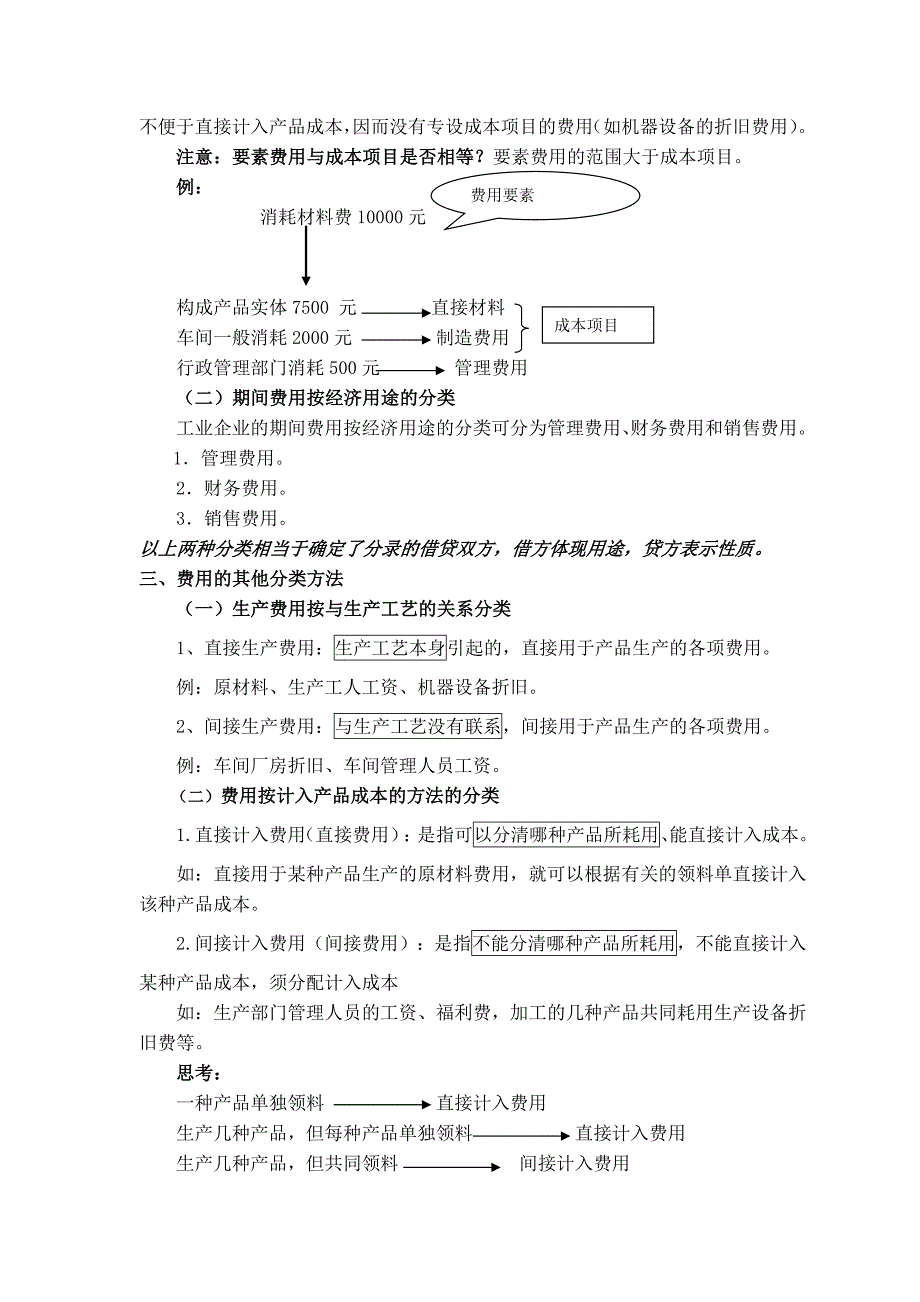 416编号成本会计知识点总结_第2页