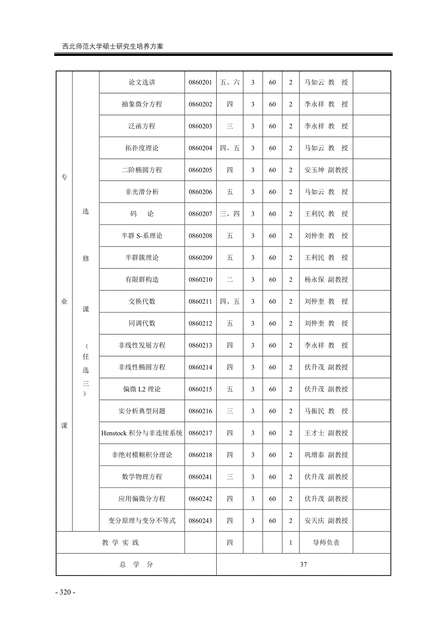 基础数学专业硕士研究生培养方案96222.doc_第3页