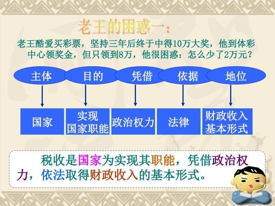 82征税和纳税新课讲义教材_第5页