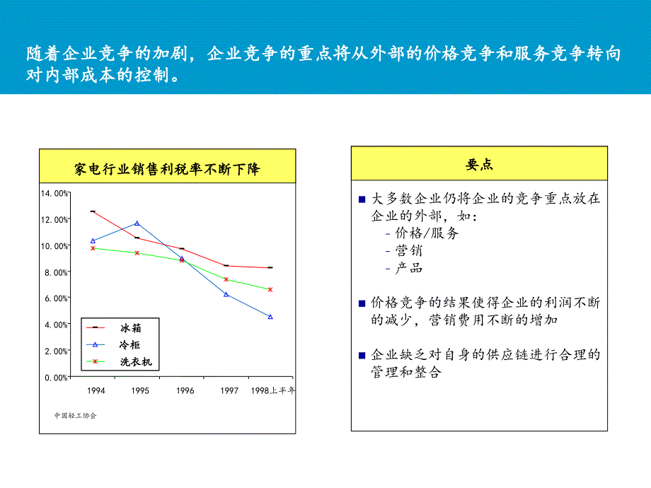 {物流管理物流规划}埃哲森===第三方物流发展趋势==PPT40全中文_第3页