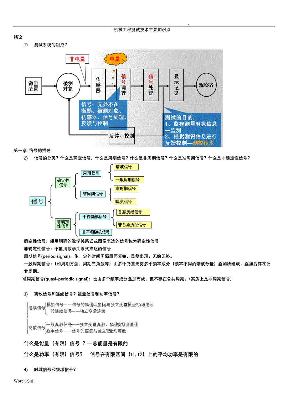 测试技术主要内容_第1页