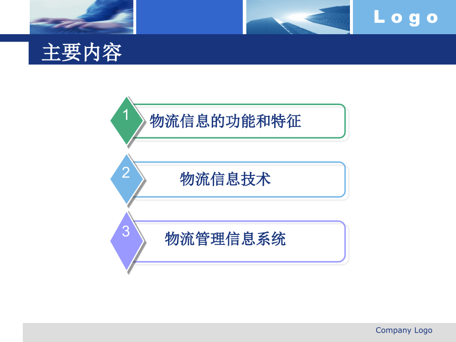 {物流管理物流规划}物流信息管理讲义PPT78页_第2页