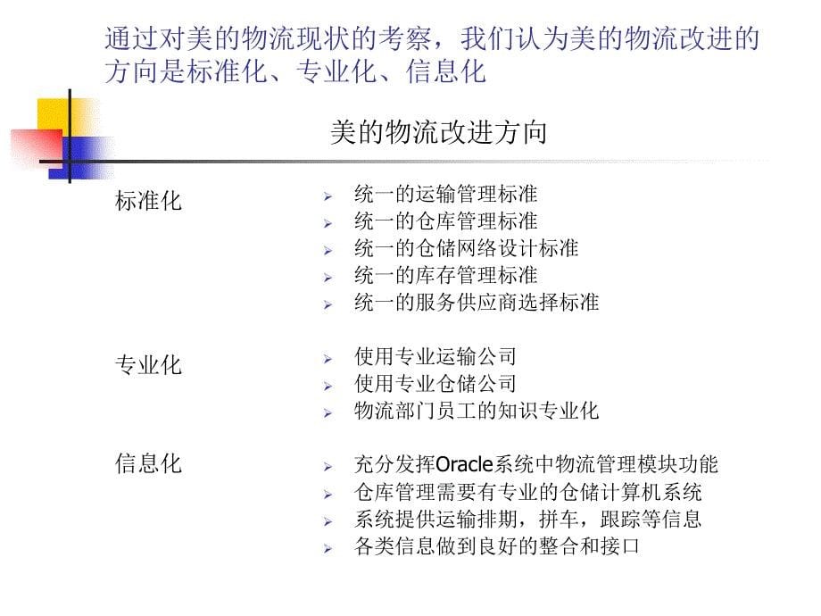 {物流管理物流规划}美的物流整合方案改_第5页