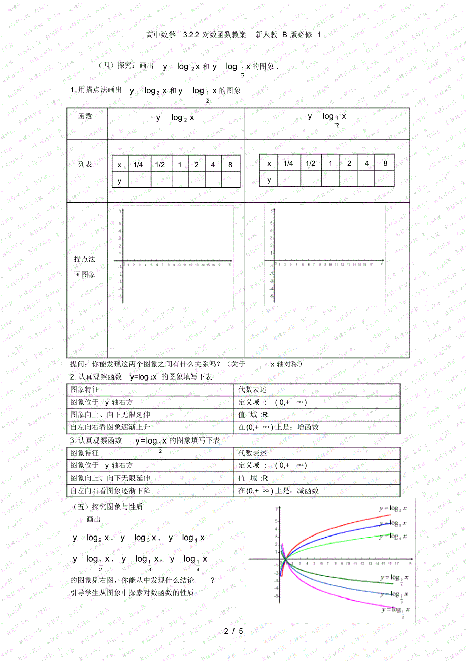 高中数学3.2.2对数函数教案新人教B版必修1_第2页