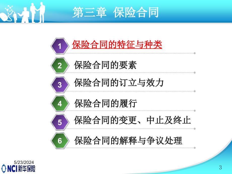 保险代理人考试学习第三章D教学提纲_第3页