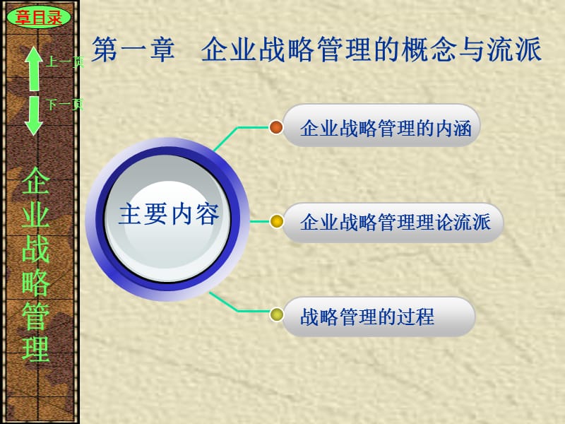 {战略管理}企业战略管理-_第2页