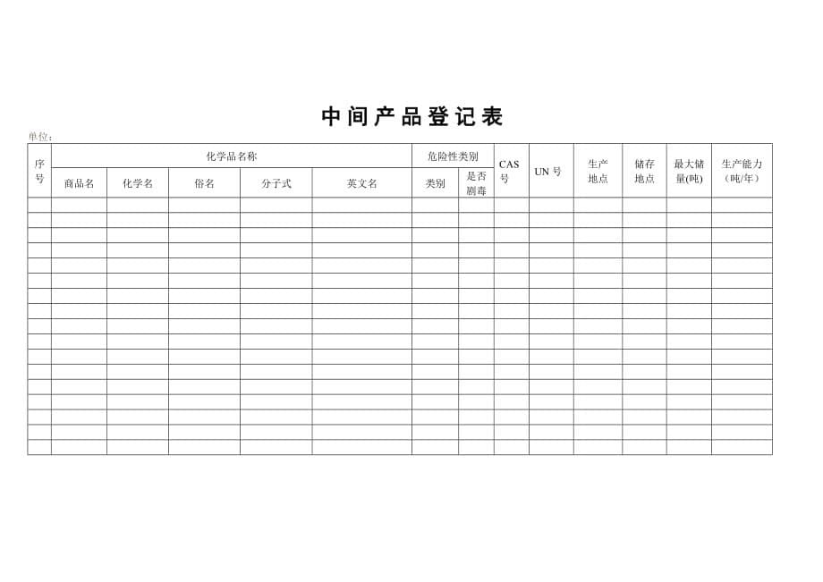 化学品档案_第5页