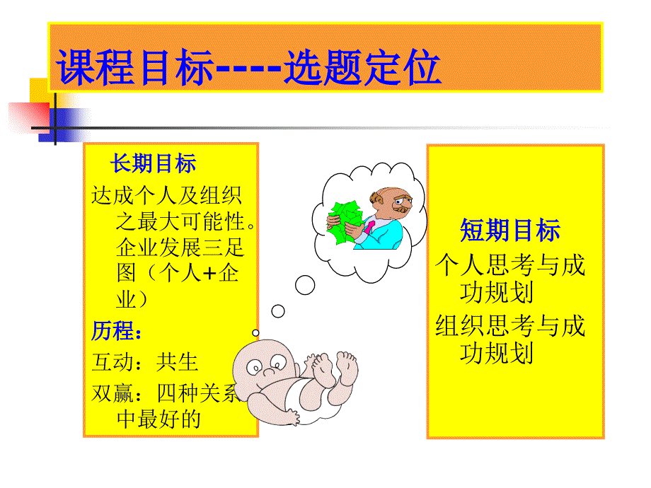 人生职业生涯规划课件_第3页