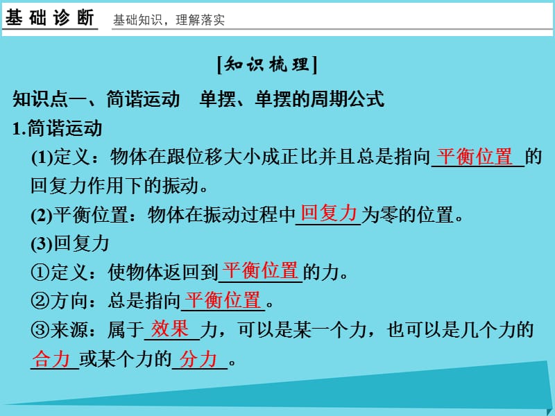 2017高考物理一轮复习 机械振动 机械波 光 电磁波 相对论简介 基础课时1 机械振动课件(选修3-4)_第3页