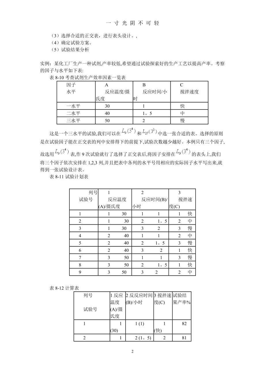 稳健设计方法（2020年8月）.doc_第2页