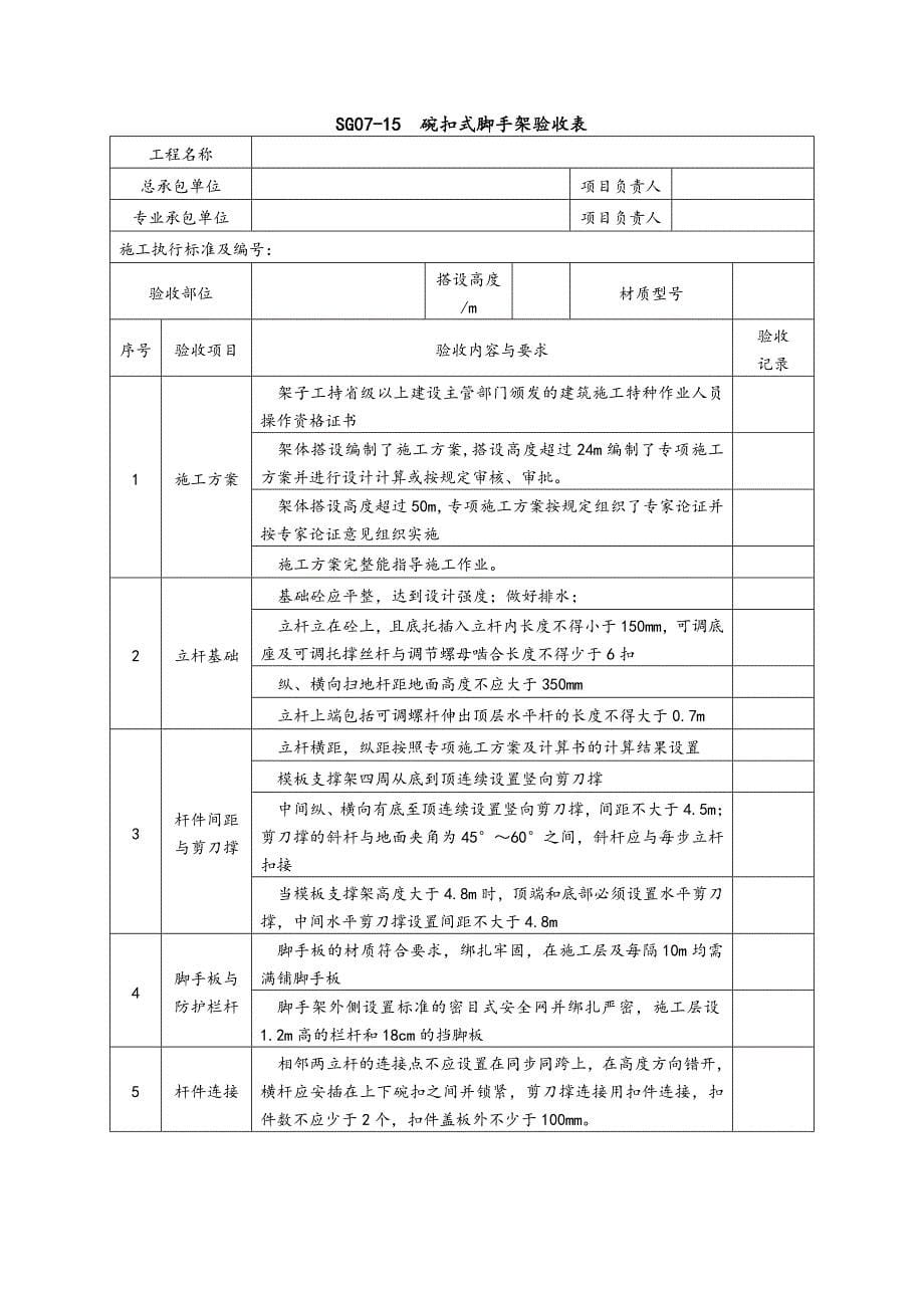 施工脚手架管理表式_第5页