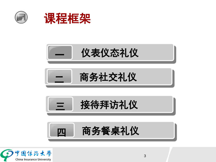 {商务礼仪}商务礼仪新员班某某某学员手册_第4页