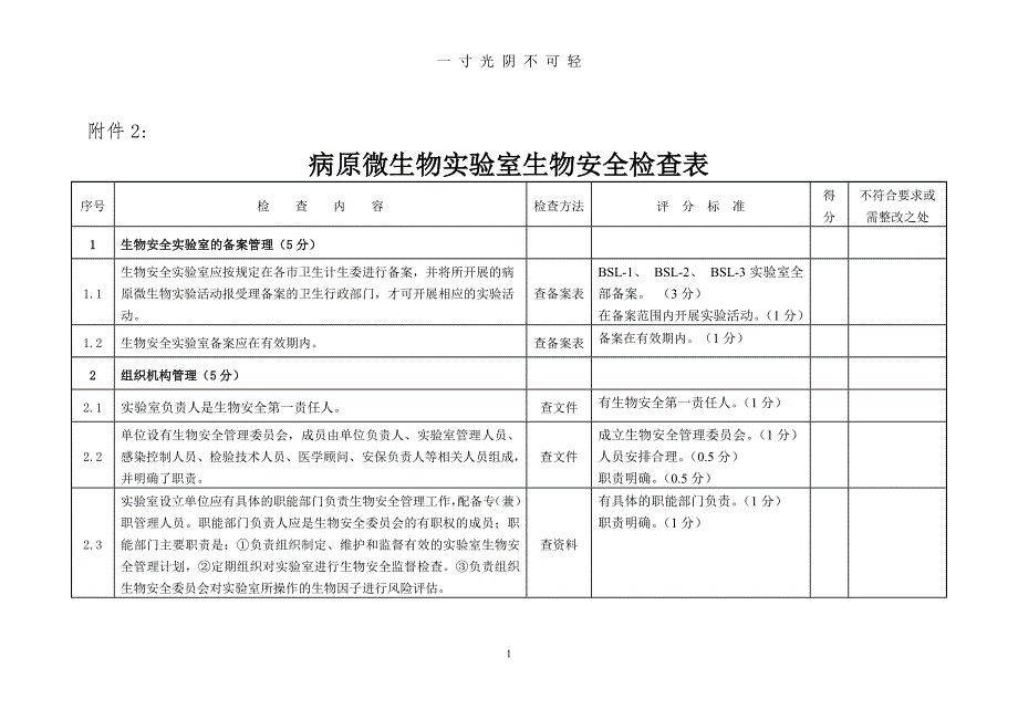 病原微生物实验室生物安全检查表（2020年8月）.doc_第1页