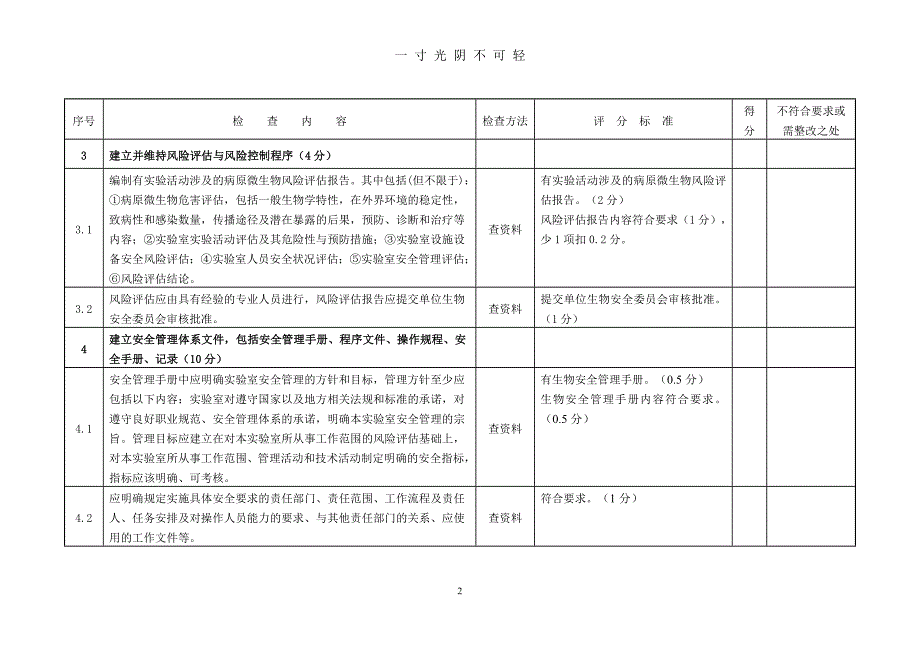 病原微生物实验室生物安全检查表（2020年8月）.doc_第2页