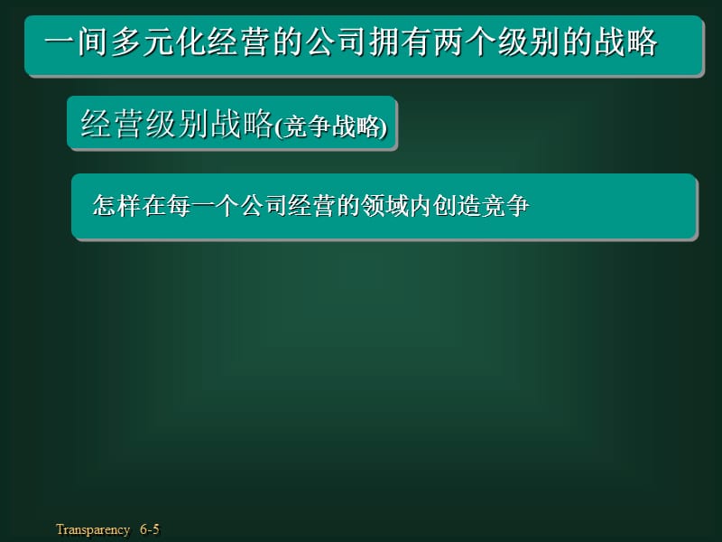 {战略管理}ch06公司级别战略SouthWesternCollege战略讲义_第5页