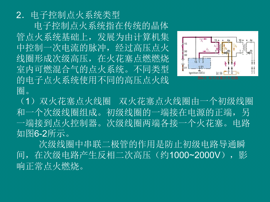 {项目管理项目报告}实训项目六发动机点火控制系统_第4页