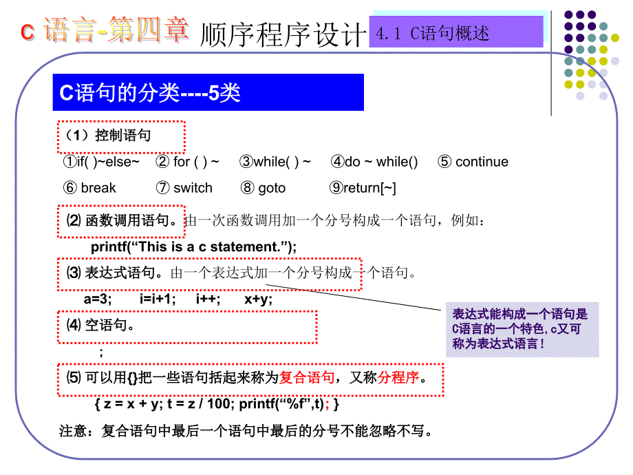 xx学期C程序设计（第三版）教材PPT第4章1讲稿课件_第4页