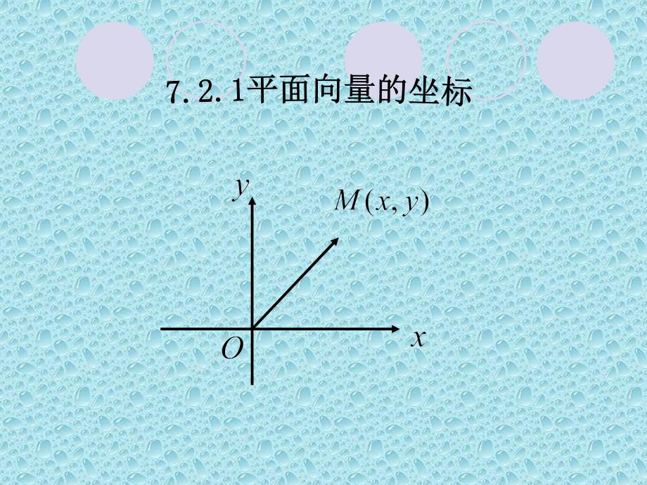 721平面向量的坐标教学幻灯片_第1页