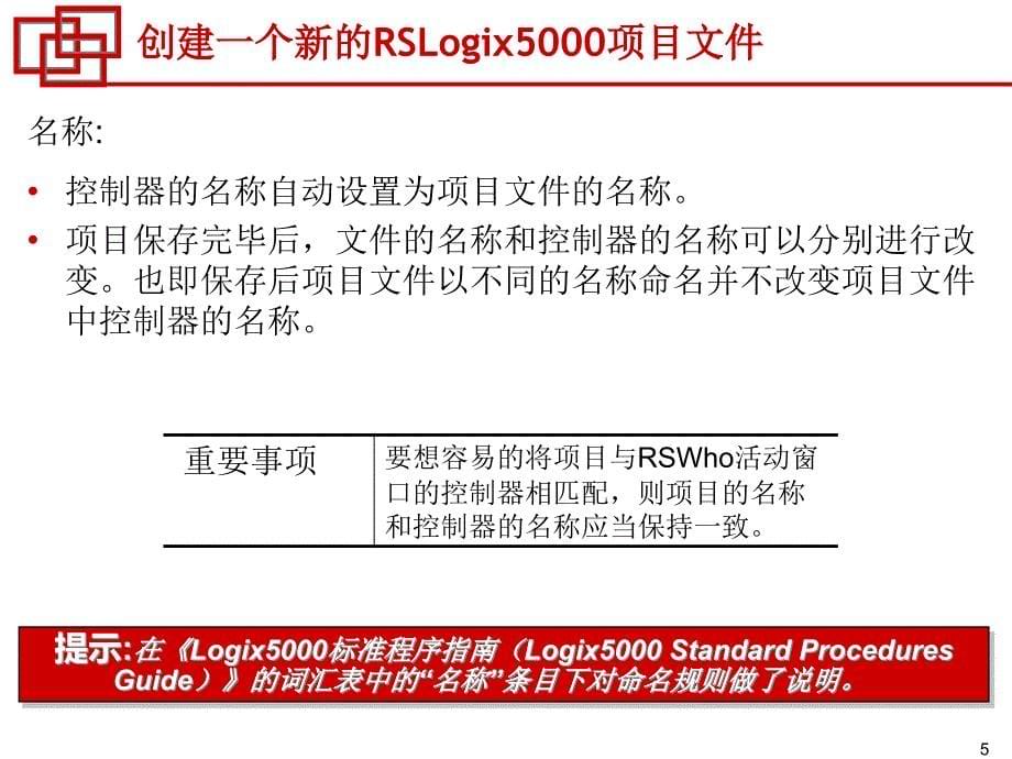 {项目管理项目报告}学习组织并创建个RSLogix5000项目_第5页