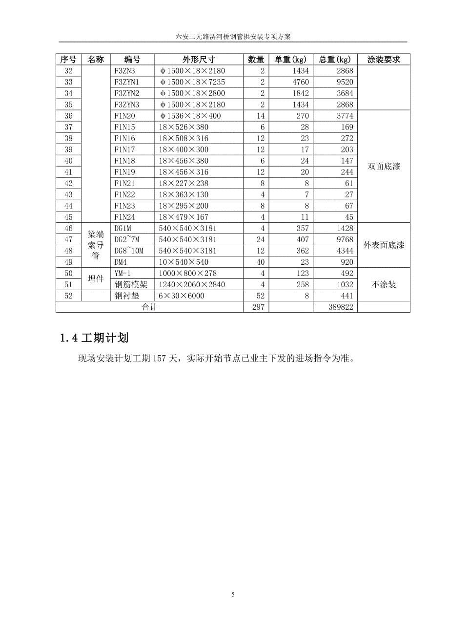 六安二元路淠河桥钢管拱加工安装方案_第5页